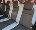 Синий Ситроен Берлинго, объемом двигателя 1.6 л и пробегом 242 тыс. км за 7700 $, фото 59 на Automoto.ua