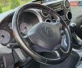 Синий Ситроен Берлинго, объемом двигателя 1.6 л и пробегом 242 тыс. км за 7700 $, фото 43 на Automoto.ua