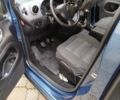 Синий Ситроен Берлинго, объемом двигателя 1.5 л и пробегом 237 тыс. км за 9300 $, фото 5 на Automoto.ua
