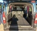 Синий Ситроен Берлинго, объемом двигателя 1.56 л и пробегом 95 тыс. км за 12699 $, фото 8 на Automoto.ua