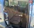 Ситроен Берлинго 2017 в Киеве на Automoto.ua Синий Ситроен Берлинго, объемом двигателя 1.6 л и пробегом 207 тыс. км за 12000 $, фото 12 на Automoto.ua