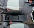 Синий Ситроен Берлинго, объемом двигателя 1.5 л и пробегом 192 тыс. км за 16350 $, фото 35 на Automoto.ua