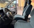 Синій Сітроен Берлінго, об'ємом двигуна 1.6 л та пробігом 227 тис. км за 10850 $, фото 48 на Automoto.ua