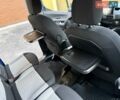 Синій Сітроен Берлінго, об'ємом двигуна 1.5 л та пробігом 143 тис. км за 19750 $, фото 68 на Automoto.ua