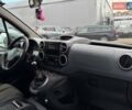 Зелений Сітроен Берлінго, об'ємом двигуна 1.56 л та пробігом 239 тис. км за 9300 $, фото 16 на Automoto.ua