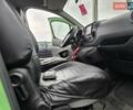 Зеленый Ситроен Берлинго, объемом двигателя 1.6 л и пробегом 220 тыс. км за 6000 $, фото 37 на Automoto.ua