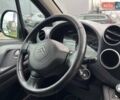 Зелений Сітроен Берлінго, об'ємом двигуна 1.56 л та пробігом 239 тис. км за 9300 $, фото 17 на Automoto.ua