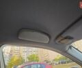 Білий Сітроен С-Кроссер, об'ємом двигуна 2.18 л та пробігом 244 тис. км за 9400 $, фото 58 на Automoto.ua