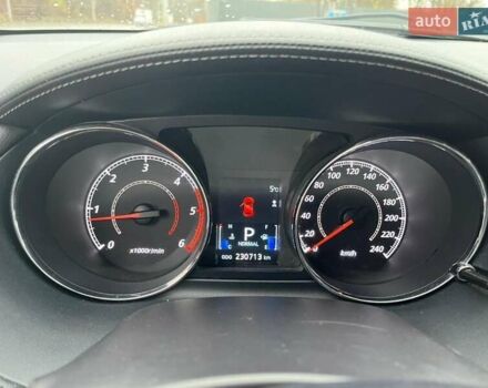 Білий Сітроен С-Кроссер, об'ємом двигуна 2.2 л та пробігом 231 тис. км за 10800 $, фото 13 на Automoto.ua