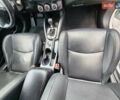 Белый Ситроен С-Кроссер, объемом двигателя 2.2 л и пробегом 165 тыс. км за 11650 $, фото 61 на Automoto.ua