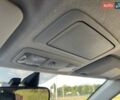 Белый Ситроен С-Кроссер, объемом двигателя 2.2 л и пробегом 203 тыс. км за 11900 $, фото 68 на Automoto.ua