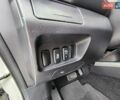 Белый Ситроен С-Кроссер, объемом двигателя 2.2 л и пробегом 165 тыс. км за 11650 $, фото 88 на Automoto.ua