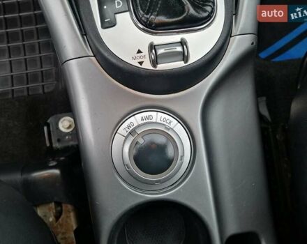 Чорний Сітроен С-Кроссер, об'ємом двигуна 2.2 л та пробігом 246 тис. км за 11899 $, фото 35 на Automoto.ua