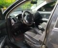 Ситроен С-Кроссер, объемом двигателя 2.2 л и пробегом 231 тыс. км за 8000 $, фото 11 на Automoto.ua
