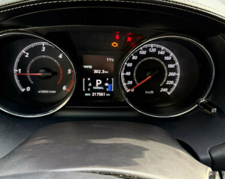 Серый Ситроен С-Кроссер, объемом двигателя 2.18 л и пробегом 217 тыс. км за 12800 $, фото 18 на Automoto.ua