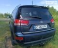 Синий Ситроен С-Кроссер, объемом двигателя 0 л и пробегом 284 тыс. км за 8300 $, фото 12 на Automoto.ua