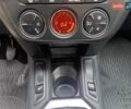 Белый Ситроен С-Элизе, объемом двигателя 1.56 л и пробегом 149 тыс. км за 6800 $, фото 36 на Automoto.ua