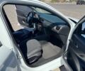 Белый Ситроен С-Элизе, объемом двигателя 1.6 л и пробегом 172 тыс. км за 6500 $, фото 19 на Automoto.ua
