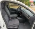Белый Ситроен С-Элизе, объемом двигателя 1.56 л и пробегом 149 тыс. км за 6800 $, фото 49 на Automoto.ua