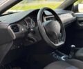 Білий Сітроен С-Елізє, об'ємом двигуна 1.2 л та пробігом 187 тис. км за 5990 $, фото 7 на Automoto.ua