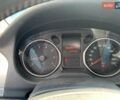Белый Ситроен С-Элизе, объемом двигателя 1.56 л и пробегом 130 тыс. км за 7999 $, фото 7 на Automoto.ua