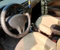 Білий Сітроен С-Елізє, об'ємом двигуна 1.2 л та пробігом 61 тис. км за 8000 $, фото 5 на Automoto.ua