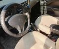 Белый Ситроен С-Элизе, объемом двигателя 1.2 л и пробегом 61 тыс. км за 8000 $, фото 7 на Automoto.ua