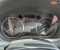 Білий Сітроен С-Елізє, об'ємом двигуна 1.59 л та пробігом 4 тис. км за 13200 $, фото 2 на Automoto.ua