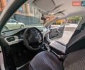 Білий Сітроен С-Елізє, об'ємом двигуна 1.59 л та пробігом 4 тис. км за 13200 $, фото 1 на Automoto.ua