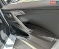 Белый Ситроен С-Элизе, объемом двигателя 1.59 л и пробегом 4 тыс. км за 13999 $, фото 4 на Automoto.ua