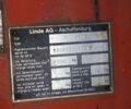 Ситроен С-Элизе, объемом двигателя 1.56 л и пробегом 0 тыс. км за 14276 $, фото 2 на Automoto.ua