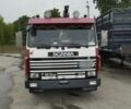 Сітроен С-Елізє, об'ємом двигуна 1.56 л та пробігом 0 тис. км за 20054 $, фото 1 на Automoto.ua