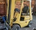 Ситроен С-Элизе, объемом двигателя 1.56 л и пробегом 0 тыс. км за 3800 $, фото 3 на Automoto.ua