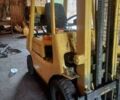 Ситроен С-Элизе, объемом двигателя 1.56 л и пробегом 0 тыс. км за 3800 $, фото 1 на Automoto.ua