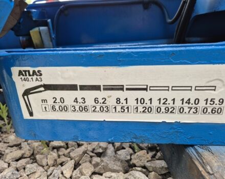 Сітроен С-Елізє, об'ємом двигуна 1.56 л та пробігом 0 тис. км за 10450 $, фото 7 на Automoto.ua