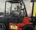 Сітроен С-Елізє, об'ємом двигуна 1.56 л та пробігом 0 тис. км за 8800 $, фото 20 на Automoto.ua