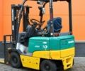 Ситроен С-Элизе, объемом двигателя 1.56 л и пробегом 0 тыс. км за 1740 $, фото 2 на Automoto.ua