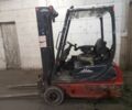 Сітроен С-Елізє, об'ємом двигуна 1.56 л та пробігом 0 тис. км за 10000 $, фото 1 на Automoto.ua