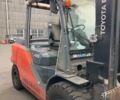 Ситроен С-Элизе, объемом двигателя 1.56 л и пробегом 0 тыс. км за 3913 $, фото 3 на Automoto.ua