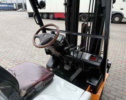 Ситроен С-Элизе, объемом двигателя 1.56 л и пробегом 0 тыс. км за 9258 $, фото 6 на Automoto.ua