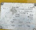 Ситроен С-Элизе, объемом двигателя 1.56 л и пробегом 0 тыс. км за 11899 $, фото 5 на Automoto.ua