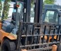 Ситроен С-Элизе, объемом двигателя 1.56 л и пробегом 0 тыс. км за 30000 $, фото 7 на Automoto.ua
