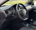 Ситроен С-Элизе, объемом двигателя 0 л и пробегом 225 тыс. км за 5990 $, фото 7 на Automoto.ua