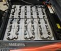Ситроен С-Элизе, объемом двигателя 1.56 л и пробегом 0 тыс. км за 15000 $, фото 8 на Automoto.ua