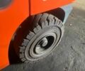 Ситроен С-Элизе, объемом двигателя 1.56 л и пробегом 0 тыс. км за 21636 $, фото 7 на Automoto.ua