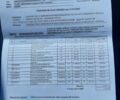 Ситроен С-Элизе, объемом двигателя 1.2 л и пробегом 102 тыс. км за 7400 $, фото 23 на Automoto.ua