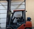 Сітроен С-Елізє, об'ємом двигуна 1.56 л та пробігом 0 тис. км за 24248 $, фото 7 на Automoto.ua