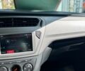 купить новое авто Ситроен С-Элизе 2023 года от официального дилера Автоцентр AUTO.RIA Ситроен фото