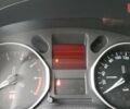 купить новое авто Ситроен С-Элизе 2023 года от официального дилера Автоцентр AUTO.RIA Ситроен фото