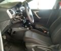 купить новое авто Ситроен С-Элизе 2024 года от официального дилера ІЛТА Ситроен фото